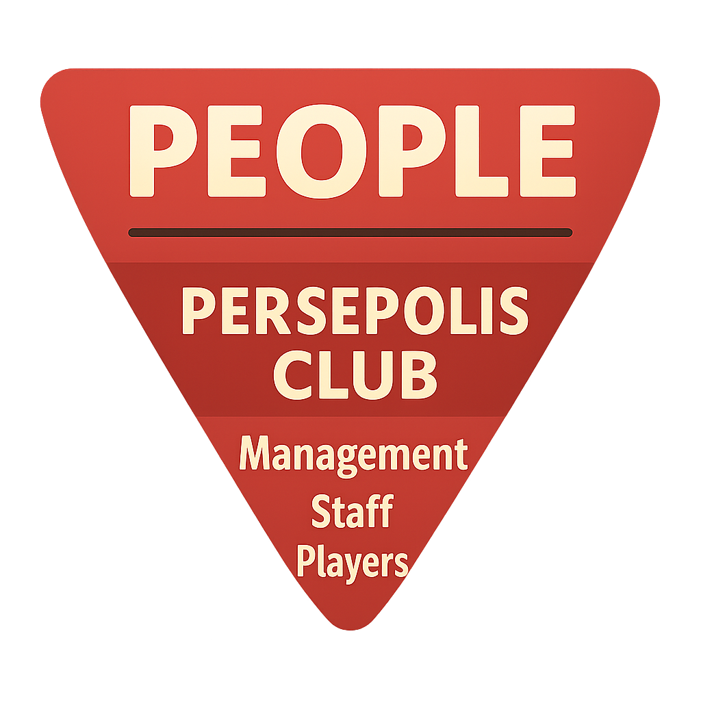 Persepolis FC Hierarchy